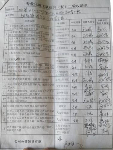 陜煤建設(shè)掘進(jìn)公司：檸條塔北翼項目部通過礦方驗(yàn)收組復(fù)工驗(yàn)收