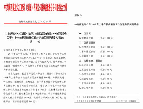 陜煤建設(shè)掘進(jìn)公司:表彰昔日典范 再創(chuàng)明日佳績