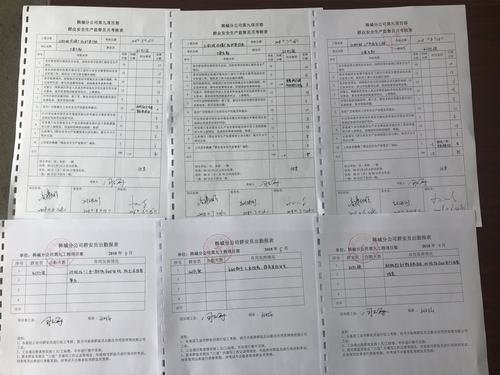 陜煤建設韓城分公司土建九項目部加強群眾監督助推項目安全生產