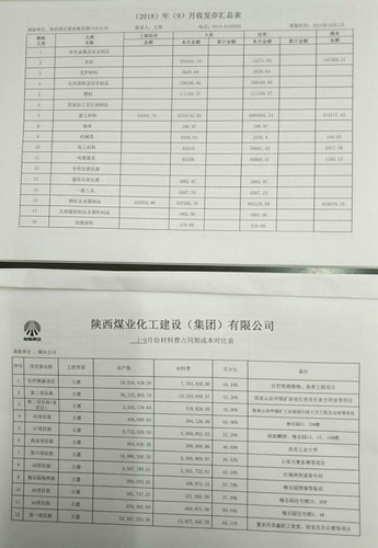 陜煤建設銅川公司：多措并舉加強物資管理 提升項目管理水平