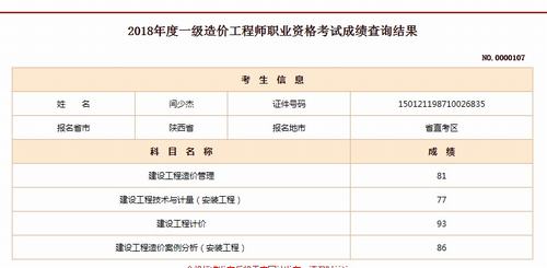 陜煤建設澄合分公司人才培養再立新功