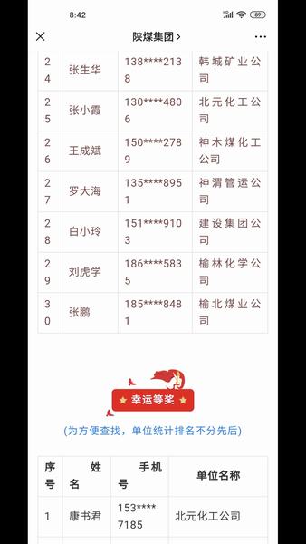 陜煤建設礦建二公司：應知必會不懈怠幸運輪盤中大獎