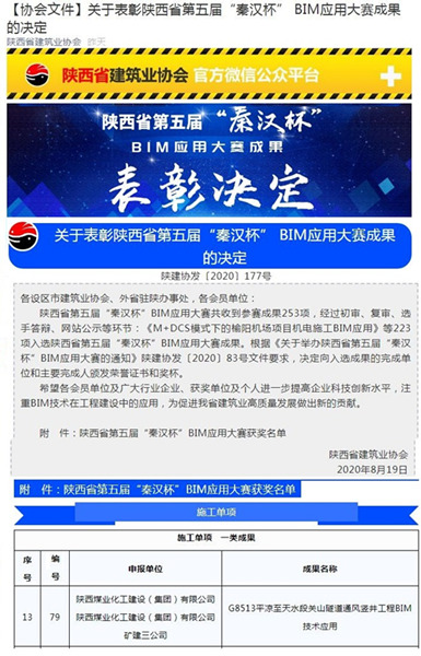 陜煤建設礦建三公司“秦漢杯”BIM大賽“榜上有名”