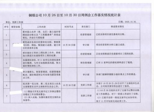 陜煤建設銅煤公司讓清單立起來,責任落下去