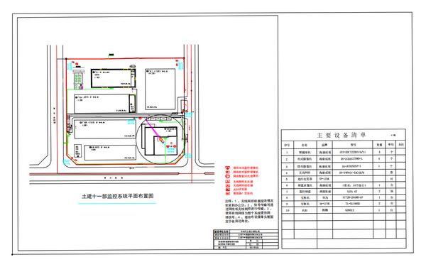 陜煤建設(shè)天工公司新建項(xiàng)目采用“BIM應(yīng)用+臨建布置+監(jiān)控系統(tǒng)”標(biāo)準(zhǔn)作業(yè)效果佳