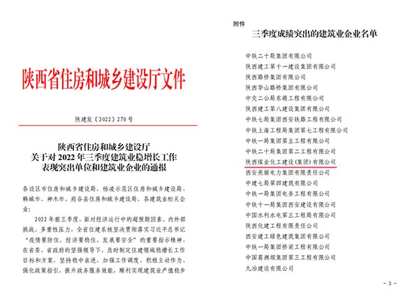 陜煤建設集團全年三個季度連續獲得“建筑業穩增長突出企業”