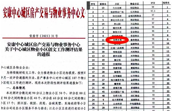 陜煤建設大秦置業公司：將創文工作落到實處 “小物業”展現“大文明”