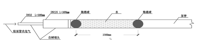陜煤建設韓城分公司土建一項目部：“五小”創新助力降本增效再出新招