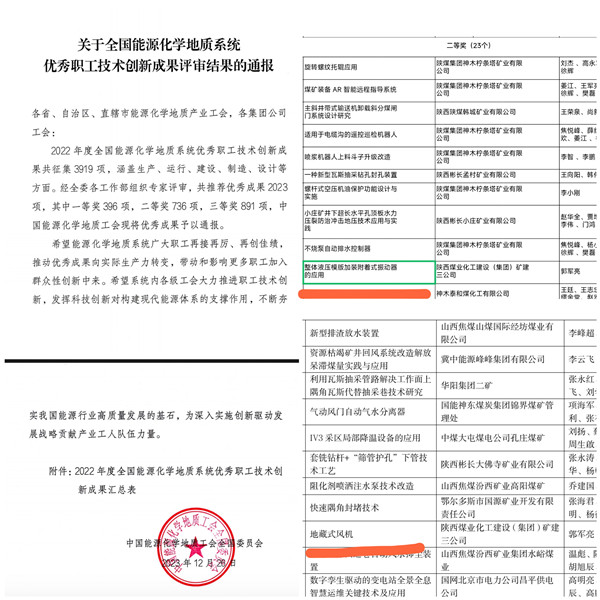 陜煤建設礦建三公司：喜報！一舉斬獲技術創新成果雙獎