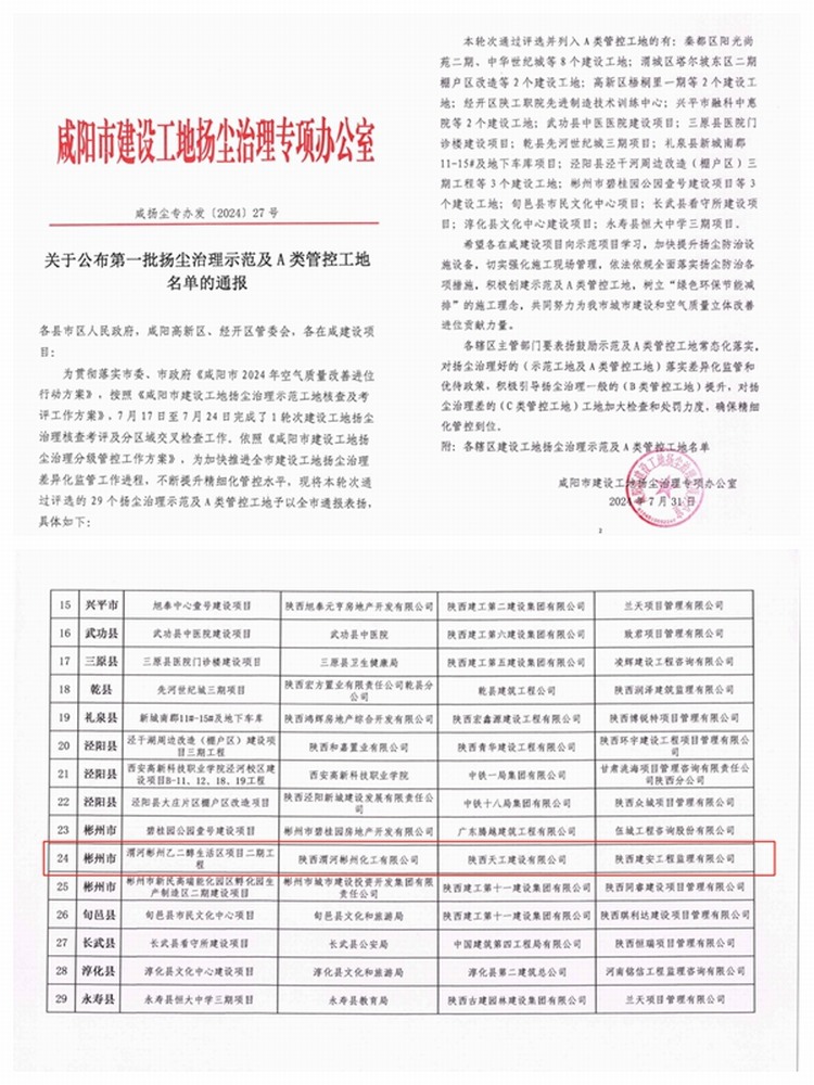 陜煤建設天工公司喜獲咸陽市建設工地揚塵治理專項表揚