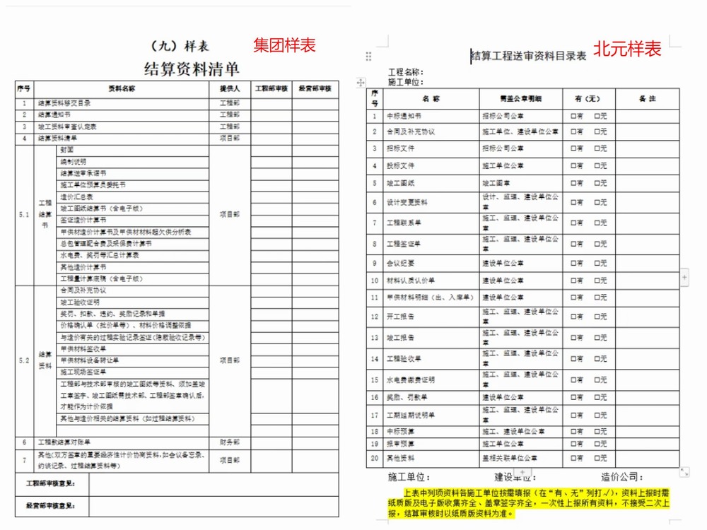 陜煤建設銅煤公司第十項目部：“聚焦經營提升建新功 青年行”活動有感