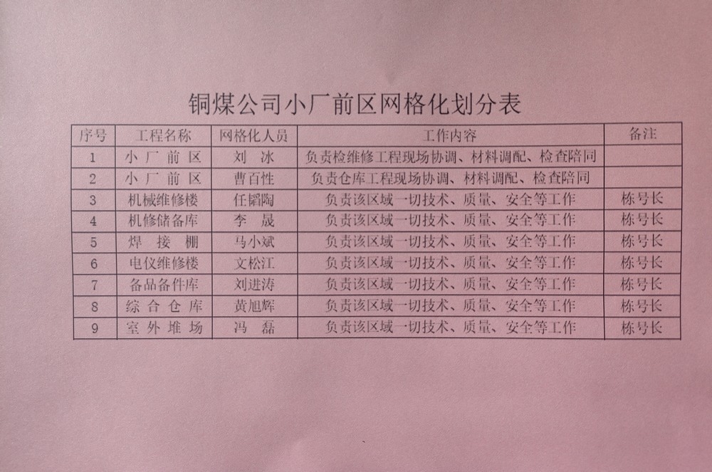 陜煤建設(shè)銅煤公司:“三精管理”促提升?精細(xì)管控創(chuàng)效能