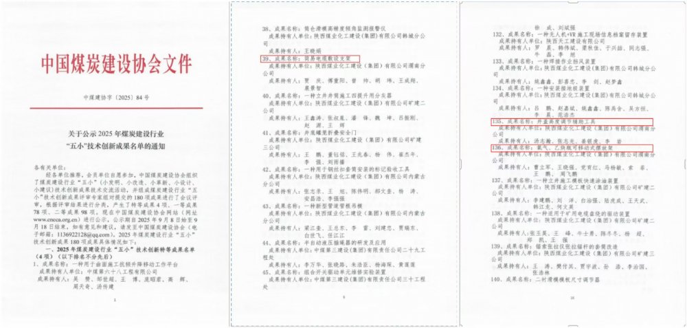 陜煤建設渭南分公司:三項“五小”創新登榜 人才培育激活發展新動能