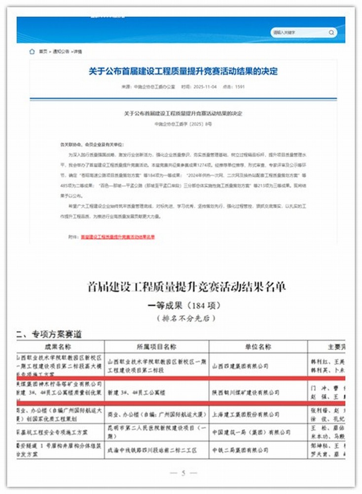 喜訊！陜煤建設銅煤公司斬獲全國首屆建設工程質量競賽一等成果