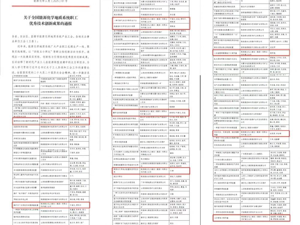 喜報！陜煤建設礦建三公司九項“五小”成果斬獲全國級榮譽
